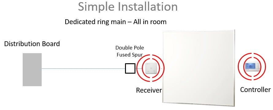 Simple Wiring Schematic