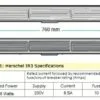 Advantage IR3 Technical